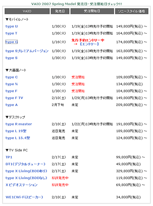 VAIOの発売日と4つのVista選択可能状況をまとめた。