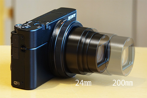 DSC-RX100M6,RX100VI,開梱レビュー,ソニーストア,sony,24-200mm,広角望遠レンズ