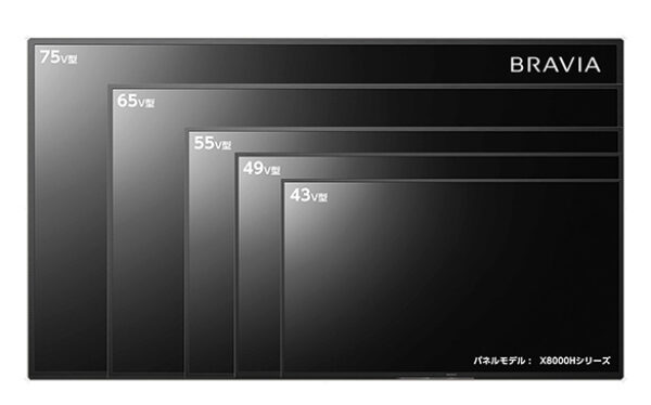 ご自宅にブラビアの実寸サイズ用紙を送付