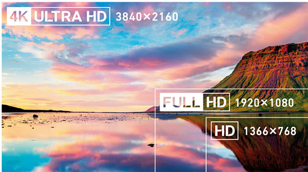 VAIO S15,ホワイト,4K HDR,Dolby Aomos,Adobe RGB 100%