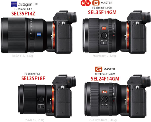 SEL35F14GM,FE 35mm F1.4 GM,GMレンズ,SONY,α＜アルファ＞,デジタル一眼カメラ,スペックレビュー