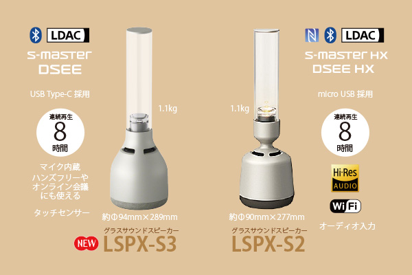 LSPX-S3,グラスサウンドスピーカー