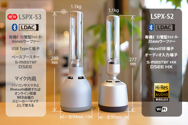 ソニーSONY グラスサウンドスピーカー LSPX-S3