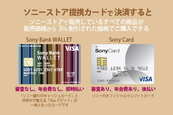 Sony Bank Wallet card,ソニー銀行,ソニーストア