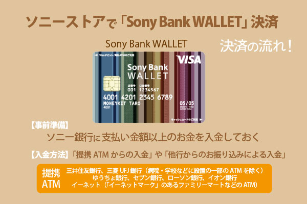 Sony Bank Wallet card,ソニー銀行,ソニーストア