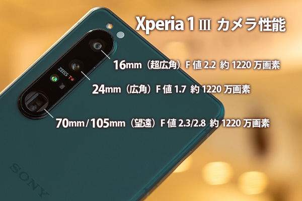 Xperia 1 III実機レビュー - ONE'S- ソニープロショップワンズ[兵庫県