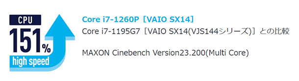 VAIO SX14,VJS145シリーズ,vaio,ソニーストア,実機レビュー