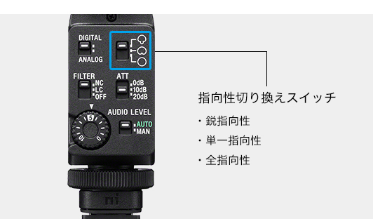 ECM-B10 - ONE'S- ソニープロショップワンズ[兵庫県小野市]カメラ・ハイレゾ・VAIOのレビュー満載
