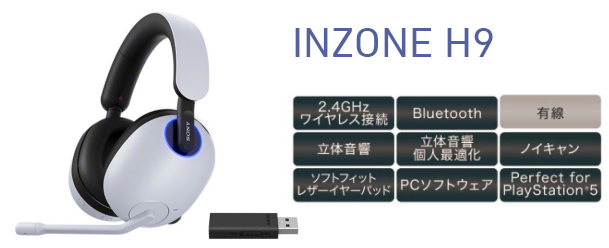 INZONE H9,ワイヤレスノイズキャンセリングゲーミングヘッドホン