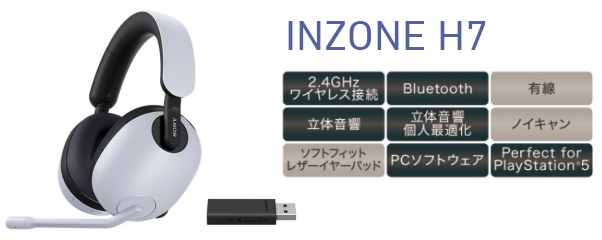 INZONE H7,ワイヤレスゲーミングヘッドホン