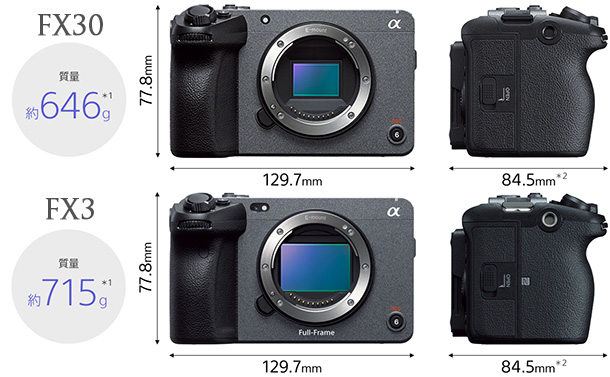 ILME-FX30,Cinema LINE,α＜アルファ＞,スペックレビュー