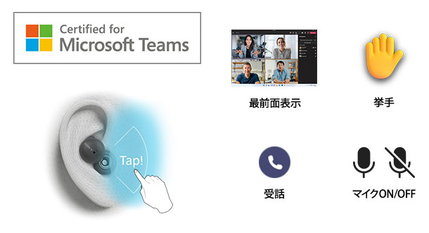 LinkBuds UC for Microsoft Teams