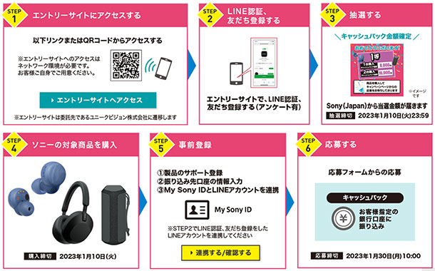 ストライクアウトキャンペーン,ヘッドホン,スピーカー,ゲーミングヘッドセット