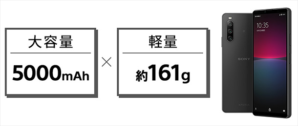 Xperia 10 IV（XQ-CC44） - ONE'S- ソニープロショップワンズ[兵庫県