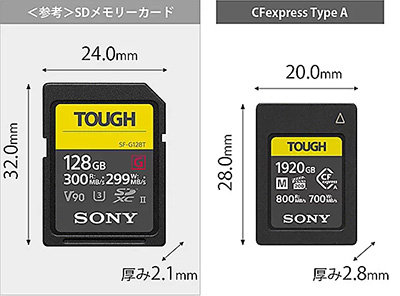 CFexpress Type A,CEA-Mシリーズ,1920GB,960GB,ソニーストア