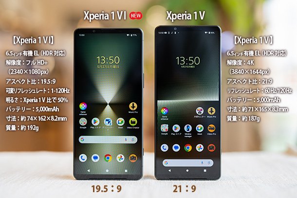 Xperia 1 VI,XQ-EC44,SIMフリースマートフォン,実機レビュー
