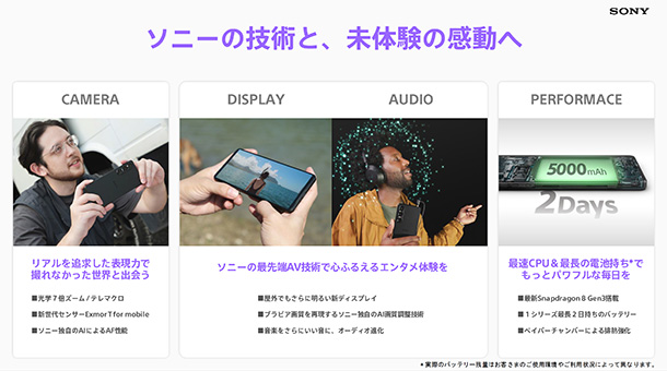 Xperia 1 VI,新型Xperia,new xperia,ソニーストア,SIMフリー