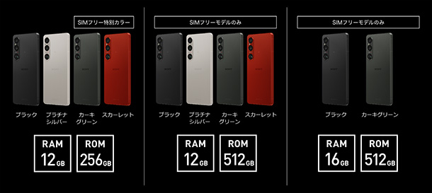 Xperia 1 VI,新型Xperia,new xperia,ソニーストア,SIMフリー