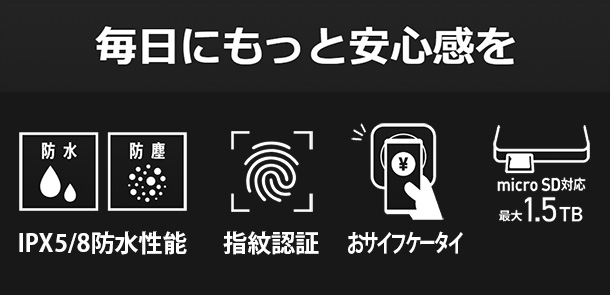 Xperia 1 VI,新型Xperia,new xperia,ソニーストア,SIMフリー