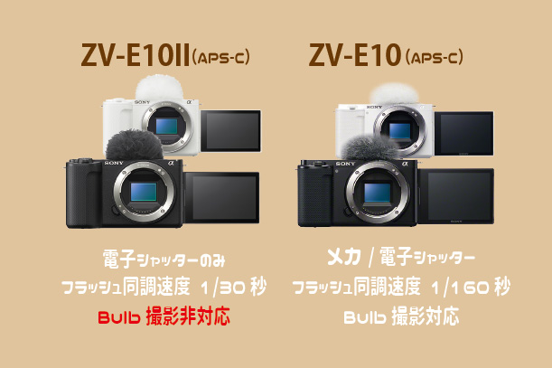 ZV-E10II,ZV-E10M2,VLOGCAM,実機レビュー