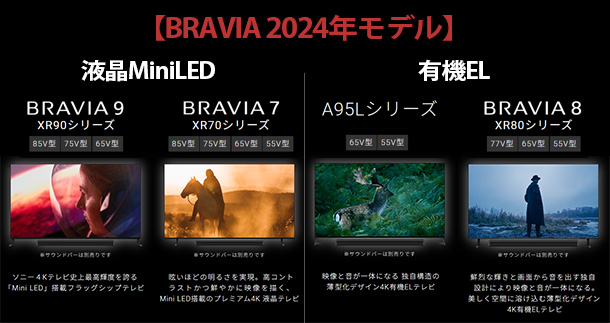 BRAVIA 2024,有機EL,MiniLEDバックライト液晶