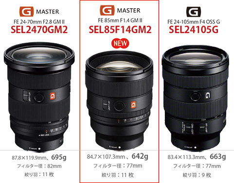 SEL85F14GM2,スペックレビュー,FE 85mm F1.4 GM2,GMレンズ,2型,Gマスター,sony,alpha,α