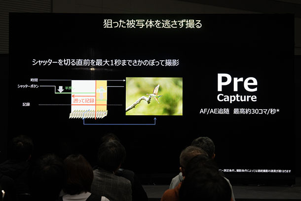 αスペシャルイベント,東京ビックサイト,α1 II,ILCE-1M2,SEL2870GM,実機レビュー