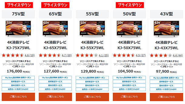 BRAVIA,ブラビア,4Kテレビ,タイムセール,プライスダウン,ソニーストア
