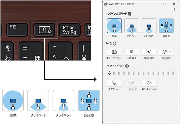 VAIO S13,VJS1361,実機レビュー,ベンチマークテスト,モバイルノート,1920×1200