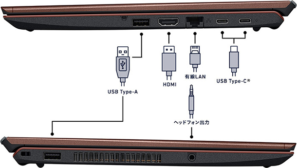 VAIO S13,VJS1361,実機レビュー,ベンチマークテスト,モバイルノート,1920×1200