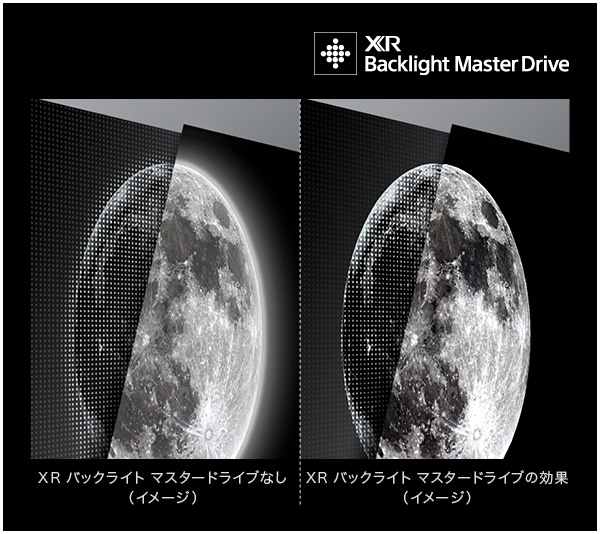 K-75XR50,BRAVIA 5,ソニー,sony,ソニーストア