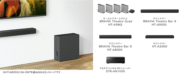 SA-SW7,BRAVIA Theatre Sub 7,サブウーファー