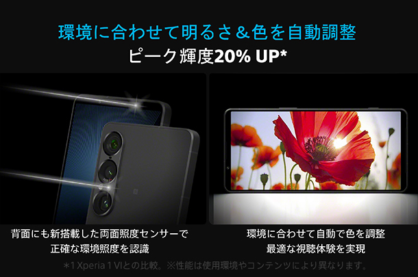 Xperia 1 VII,XQ-FS44,SIMフリー,ソニーストア,スマートフォン,スマホ,Android