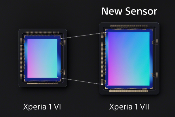 Xperia 1 VII,XQ-FS44,SIMフリー,ソニーストア,スマートフォン,スマホ,Android