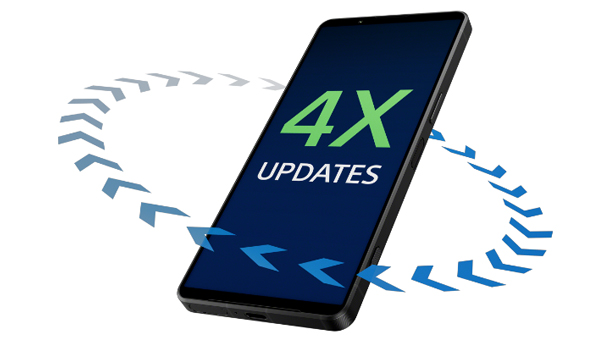 Xperia 1 VII,XQ-FS44,SIMフリー,ソニーストア,スマートフォン,スマホ,Android