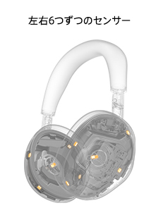 WH-1000XM6,ワイヤレスノイズキャンセリングヘッドホン,ソニーストア