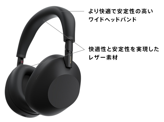 WH-1000XM6,ワイヤレスノイズキャンセリングヘッドホン,ソニーストア