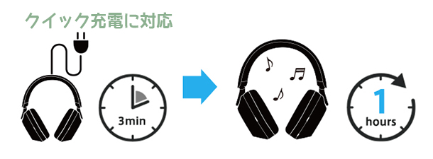 WH-1000XM6,ワイヤレスノイズキャンセリングヘッドホン,ソニーストア