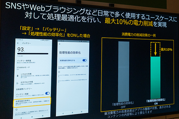 Xperia 1 VII,Xperia体験会,実機体験,ソニーストア