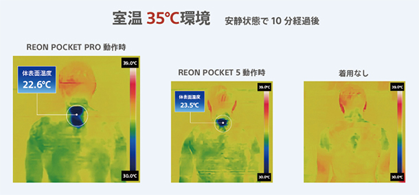 RNPK-P1,REON POKET PRO,ソニーストア,着るクーラー
