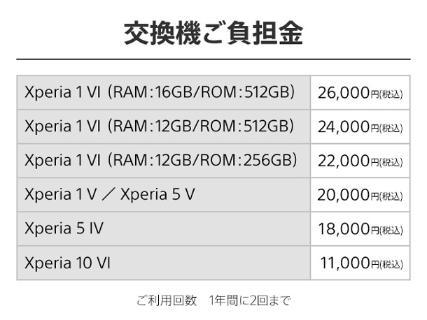 Xperia 1 VII,ソニーストア,XQ-FS44