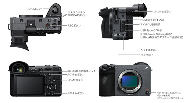 ILME-FX2B,Cinema Line Camera,ソニーストア、デジタル一眼カメラ