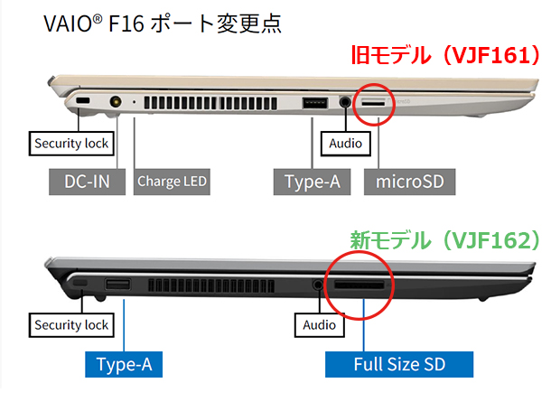 VAIO F16,VJF162シリーズ,実機レビュー,ソニーストア
