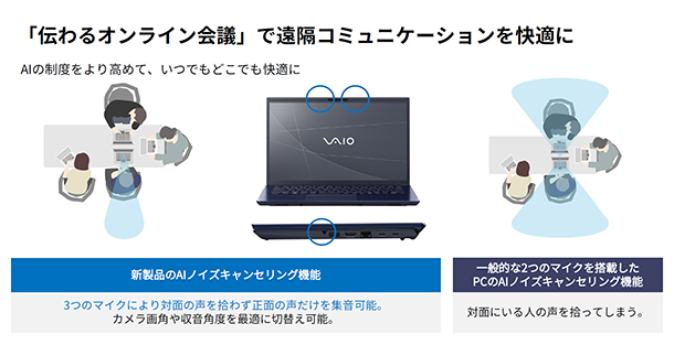 VAIO F14,VJF142シリーズ,実機レビュー,ソニーストア