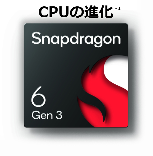 Xperia 10 VII,XQ-FE44,SIMフリー,スマートフォン,スマホ,ソニーストア