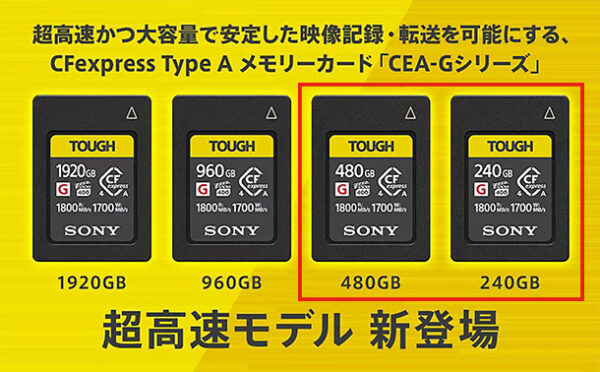 CFexpress Type-A,CEA-G480T,CEA-G240T