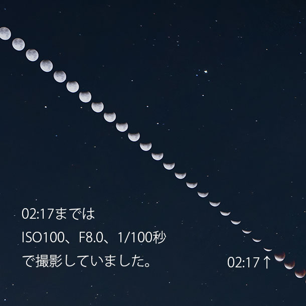 皆既月食,α＜アルファ＞で撮る！,一眼カメラ,ソニー