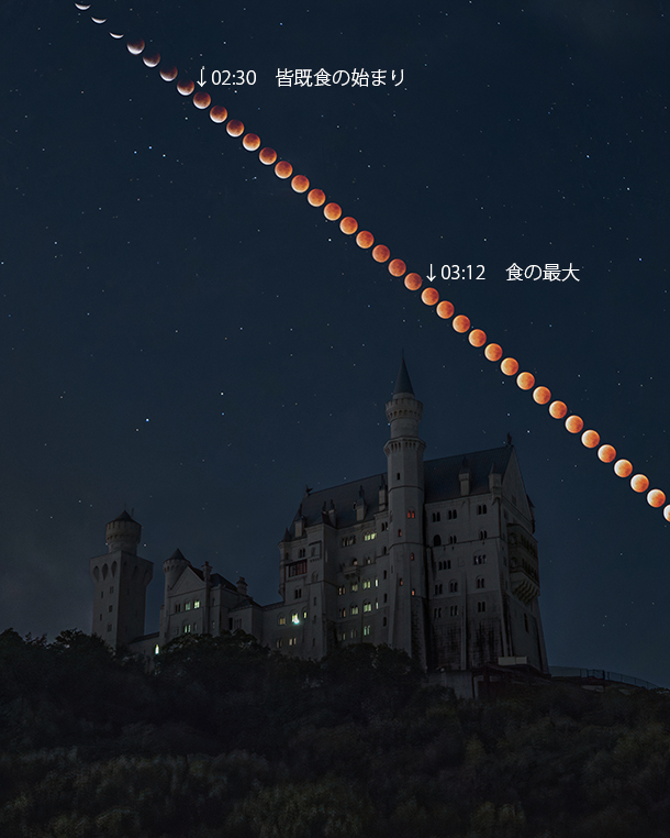 皆既月食,α＜アルファ＞で撮る！,一眼カメラ,ソニー