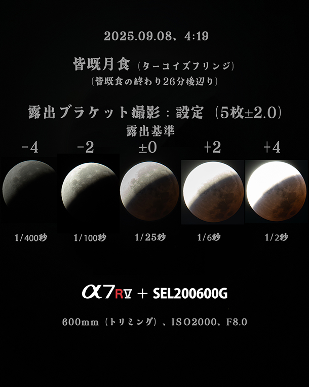 皆既月食,α＜アルファ＞で撮る！,一眼カメラ,ソニー