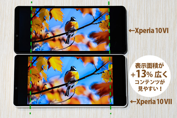 Xperia 10 VII,XQ-FE44,SIMフリー,実機レビュー